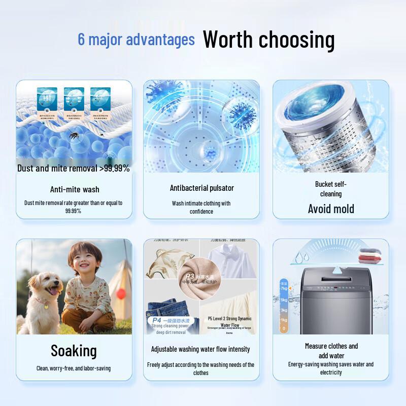 Leader 7kg Fully Automatic Pulsator Washing Machine CN plug (adapter included)