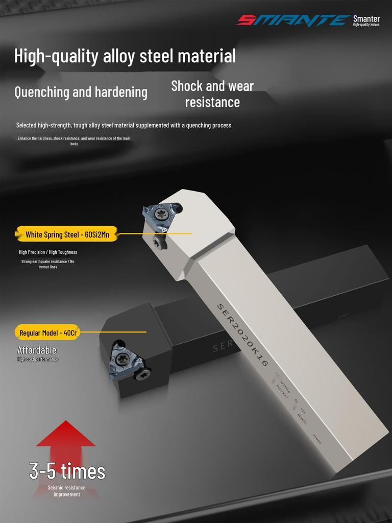 CNC SER2020K16 2525M22 External Threading Tool Holder - Shock-Resistant Lathe Tool for External Diameter Clamping