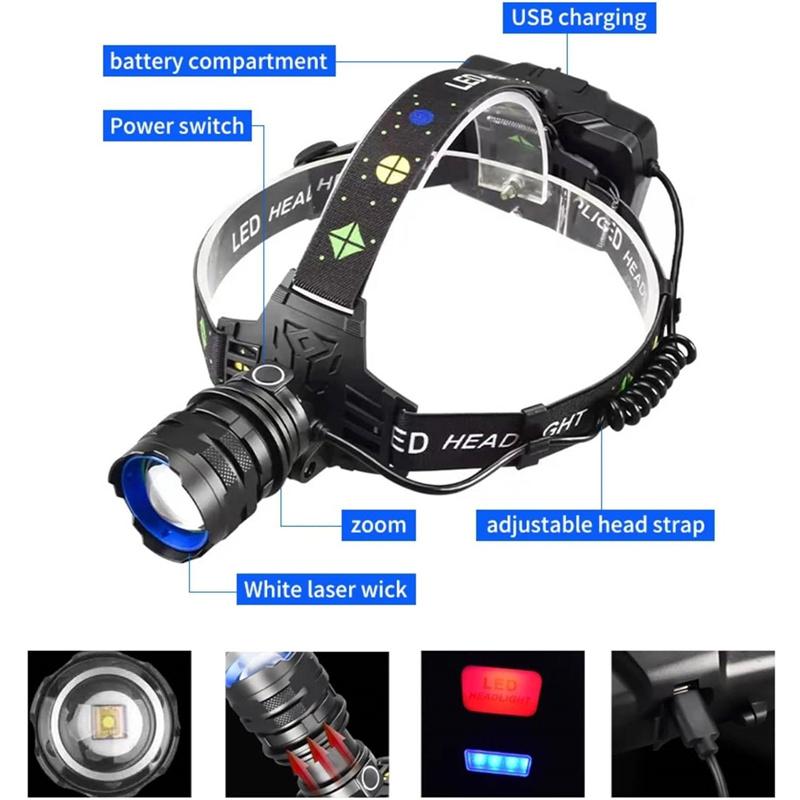 Far LED Putere Mare Luminozitate Mare Far LED Reîncărcabil prin USB Zoom Lanternă Frontală Rezistentă la Apă Lanternă de Exterior Camping Pescuit