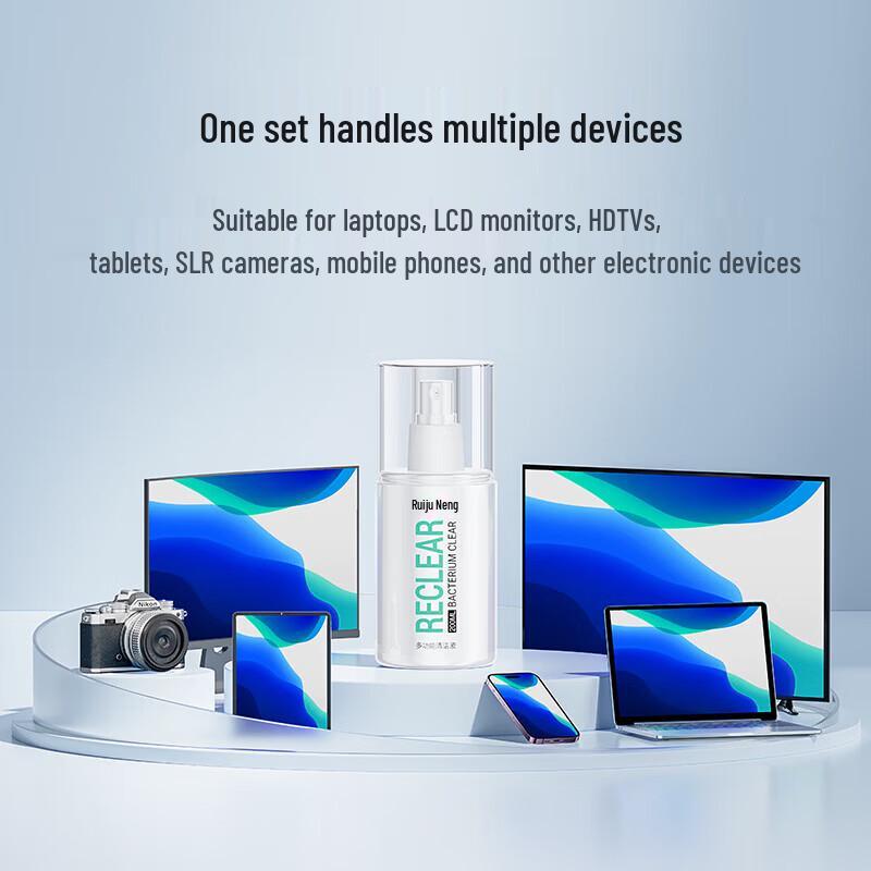 llano Screen Cleaning Kit