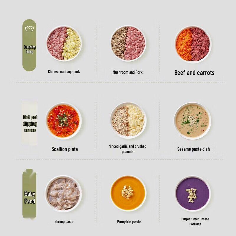 SUPOR Multifunctional Stainless Steel Meat Grinder