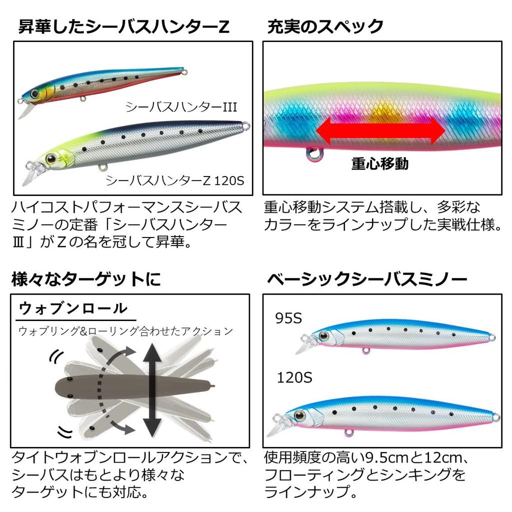Daiwa Seabass Hunter Z 120S Chart Head Plating Sardine