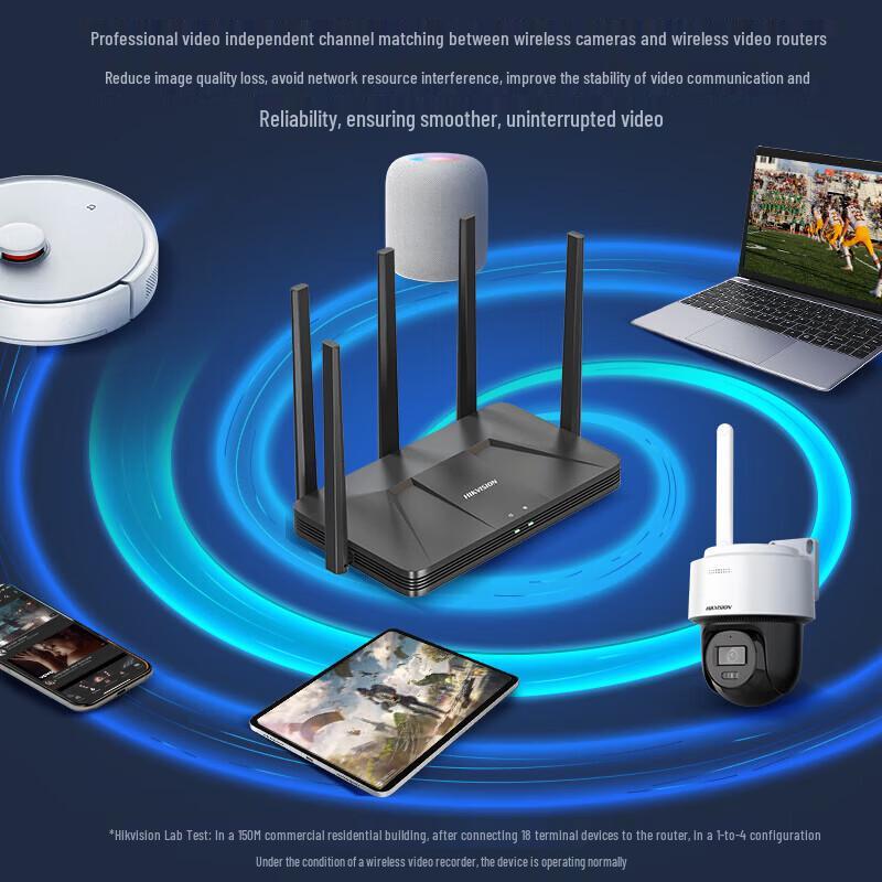 Hikvision WiFi Router & 4-Channel NVR Recorder (DS-3WR-HX3050) CN Plug (adapter Included)