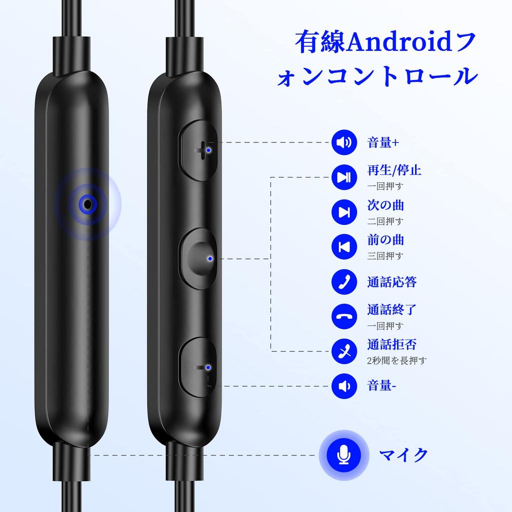 Type-C Wired Earphones for Calls, Compatible with iPhone 1615iPad 10Air 45mini 610th Generation, Galaxy S22S23S24Google Pixel