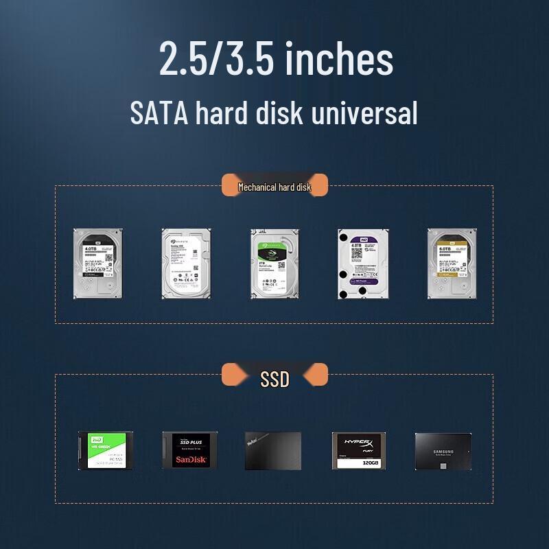 Ugreen USB-A auf Typ-C 2,5/3,5 Zoll externes Festplattengehäuse