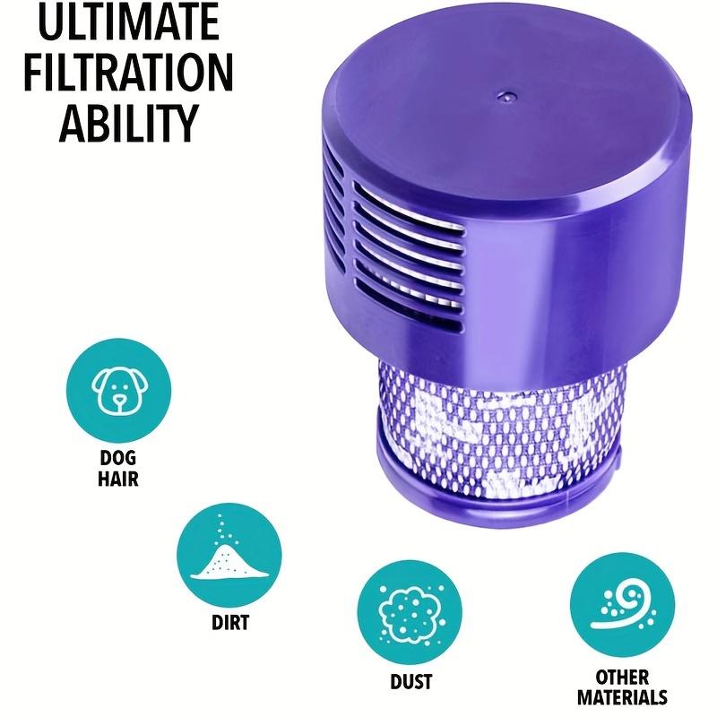 Fit For Dyson Cyclone V10 SV12 Absolute Animal Motorhead Cyclone Total Clean Hepa Filter Replacement Spare Parts No. 969082-01