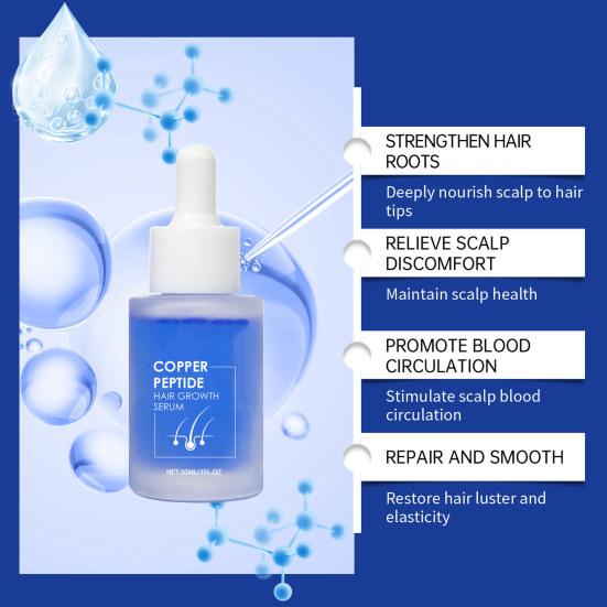 30ML Copper Peptide Hair Growth Serum Men Women Hydrating Smoothing Reduce Hair Loss Dry Damaged Split Hair Repair Essential Oil