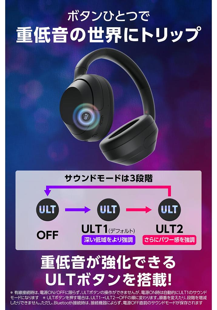 Sony Wireless Stereo Headphones ULT WEAR Powerful Bass Amazon Alexa Improved Call Performance Comfortable Fit Forest Gray WHULT900N HC Wireless Stereo