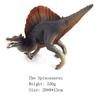 Lifelike Jurassic World Park Tyrannosaurus Kaiser Dragon Dinosaur Pvc Toy Model Kids Gift