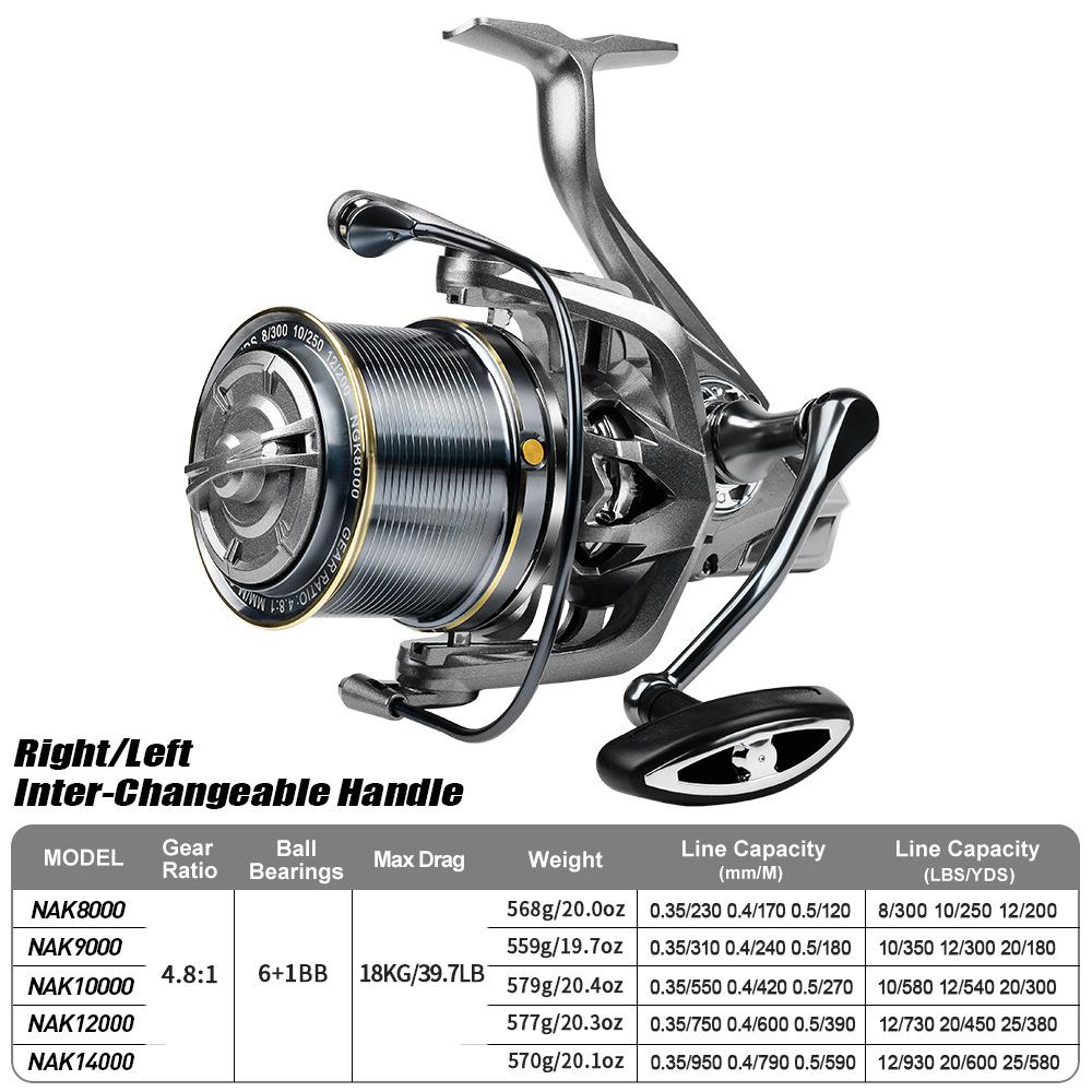 

Металлическое рыболовное колесо 4.8:1 сверхдальнобойное рыболовное колесо 6+1BB 18 кг тяговое рыболовное колесо для морской рыбалки с лодки 8000 type