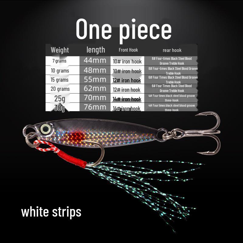 Luminous Iron Plate Lure: Super Far Cast Fishing Bait for Mackerel & Freshwater Bass