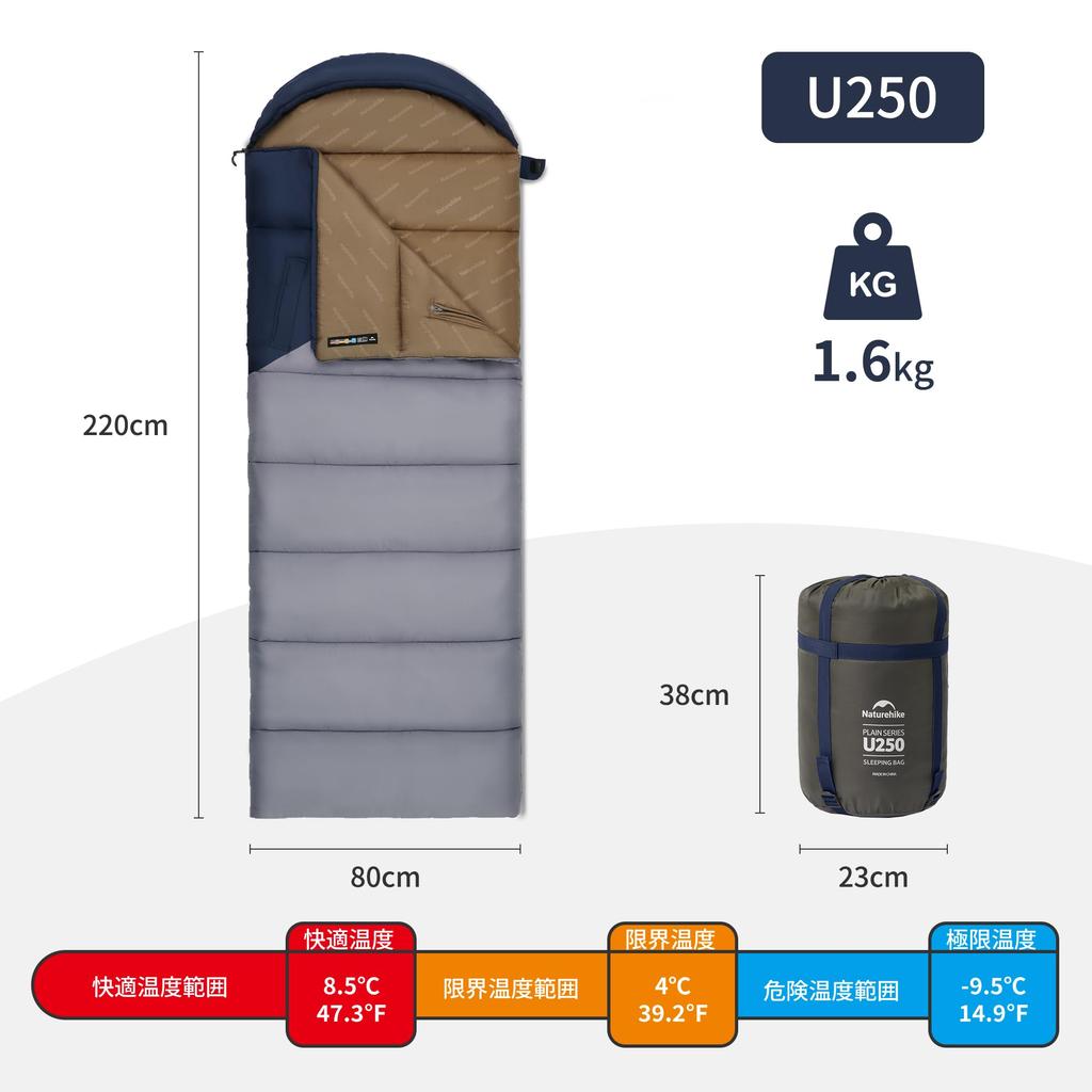 Naturehike Sleeping Bag for One Person Limbs Comfortable Temperature Perfect for All Car Emergency and Guest and Includes a Storage Envelope-Style