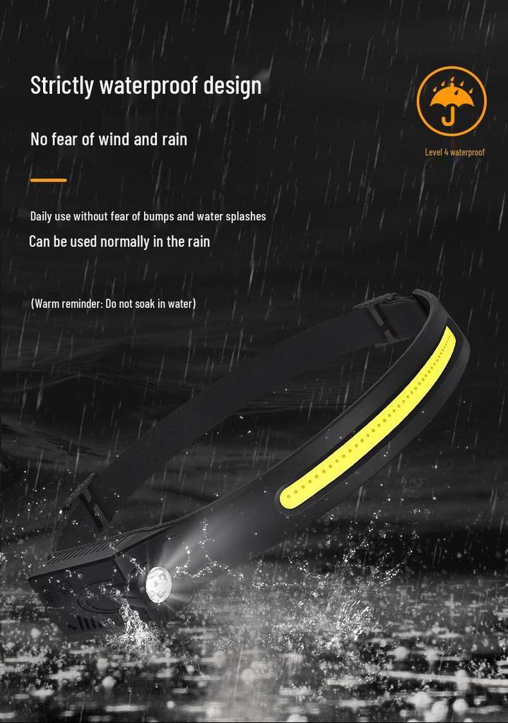USB Rechargeable LED Headlamp for Cycling & Night Running - High-Intensity, Cross-Border Wave-Sensing