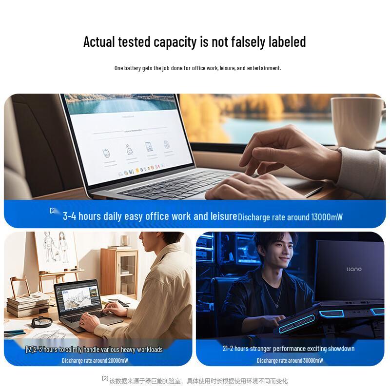 Llano Dell Inspiron 15 7577/7588 33YDH Laptop Battery