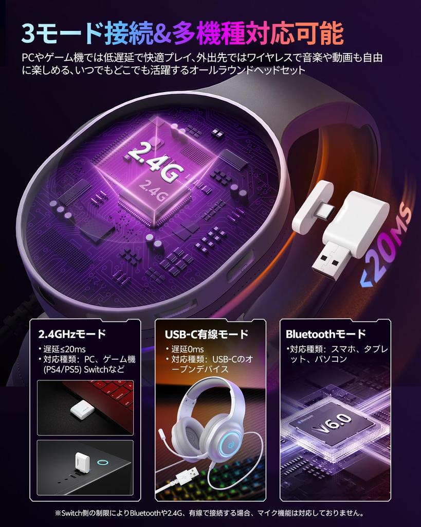 QCY Heroad V200 Gaming Surround 50mm USB with Low Up to 220 Hours of RGB Compatible with and White Headset, 7.1ch Sound, Drivers, 2.4GHz/Bluetooth