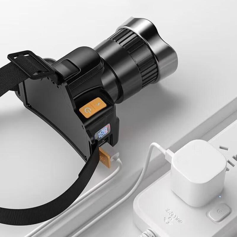Rechargeable Multi-Color Outdoor Headlamp