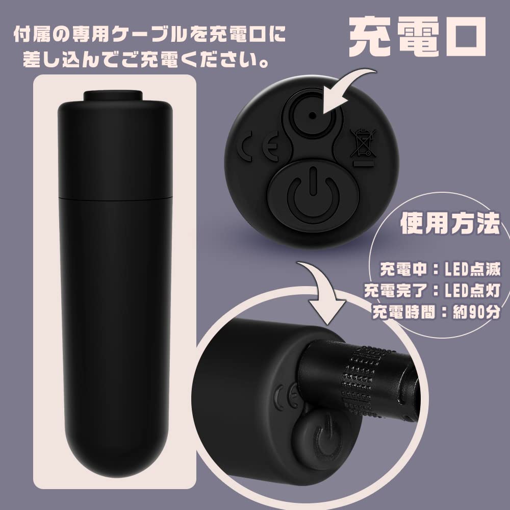 Rotor Remote Rotor with fixed band - [Rotor