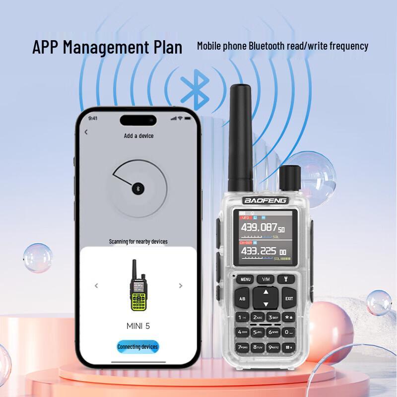 Baofeng MINI-5 Dual-Band Two-Way Radio (CN version)