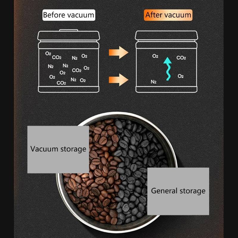 Stainless Steel Airtight Coffee Bean Container for Grounds Tea Sugar Nut Beans