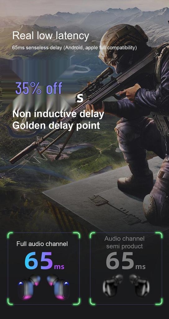 Wireless TWS Stereo Gaming Earbuds with Long Battery Life