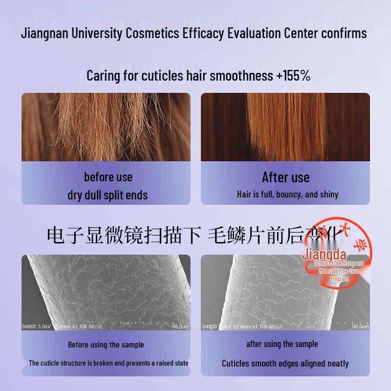 Adolfo Classic Lasting Fragrance Shampoo & Shower Gel Set