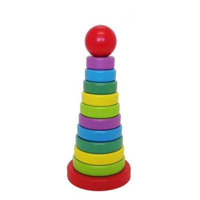 Péče o zuby – Dětská kousátka