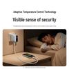 UGREEN 160W GaN Fast Charger with Screen Display