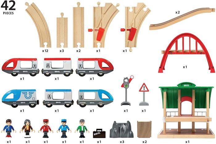 Brio World Circuit Passenger Platform - Complete Set 42 Pieces - Wooden Train Track - Ravensburger - from 3 Years - 33512