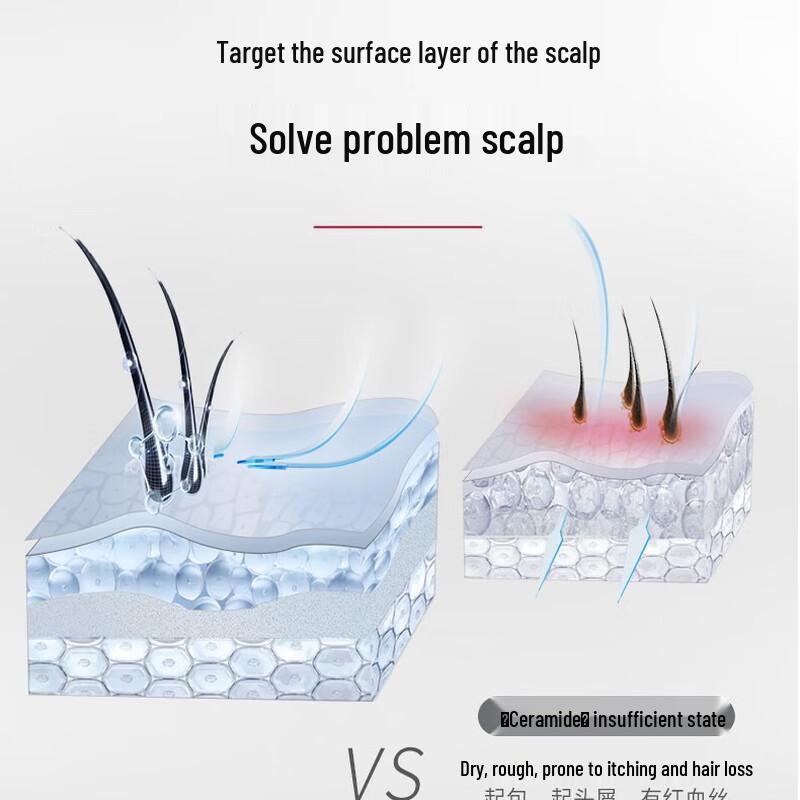 Glattes geschmeidiges Haarspülung