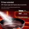 ASD Titanium Iron Non-Stick Frying Pan