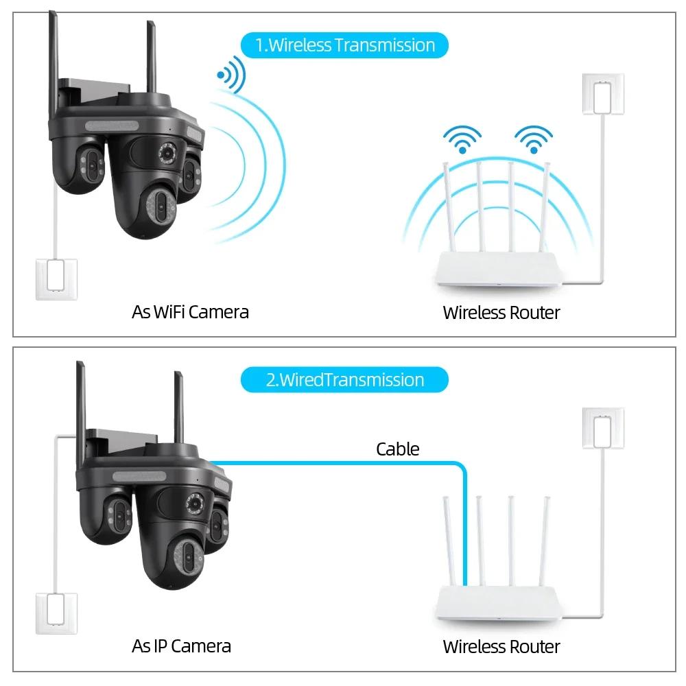 LS VISION Cameră IP WIFI 12MP 6K cu trei ecrane pentru exterior Cameră PTZ cu trei lentile Urmărire automată Rezistent la apă Color Viziune nocturnă CCTV Camere video de securitate