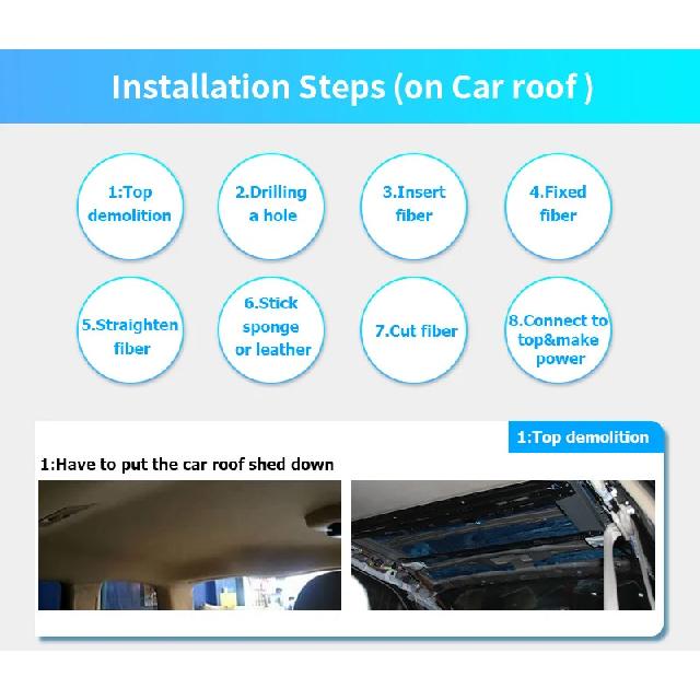 16W RGBW Twinkle Starry Sky Car Roof stars Fiber Optic Light  Music control Led Star Roof Car Interior Ambient Atmosphere Light