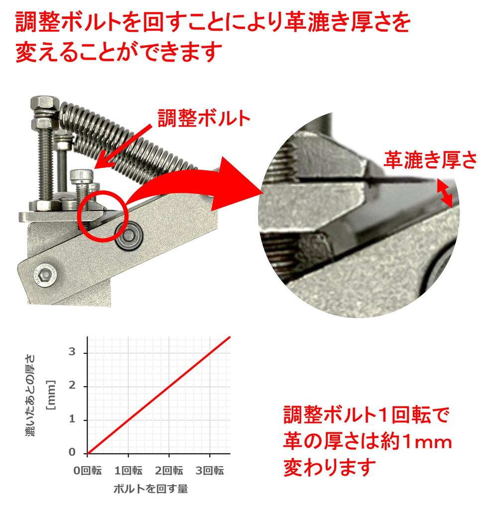Leather Skiving Adjustable Instruction Replacement Leather Leather Leather Leather Craft Peeler, Tool, Thickness, Manual, Blades, Skiving, Skiver,