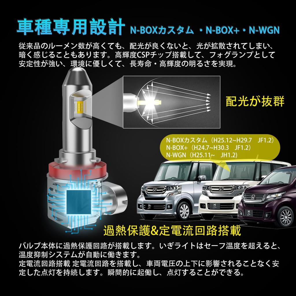 OTORAM LED Fog N-BOX Custom, N-BOX +/N-WGN Compatible, JF1 / JF2 Compatible with 3