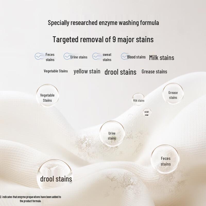 Kangaroo Mommy Gentle Baby Laundry Detergent