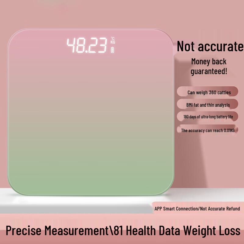 Brangdy Smart Body Fat Scale (CN version)