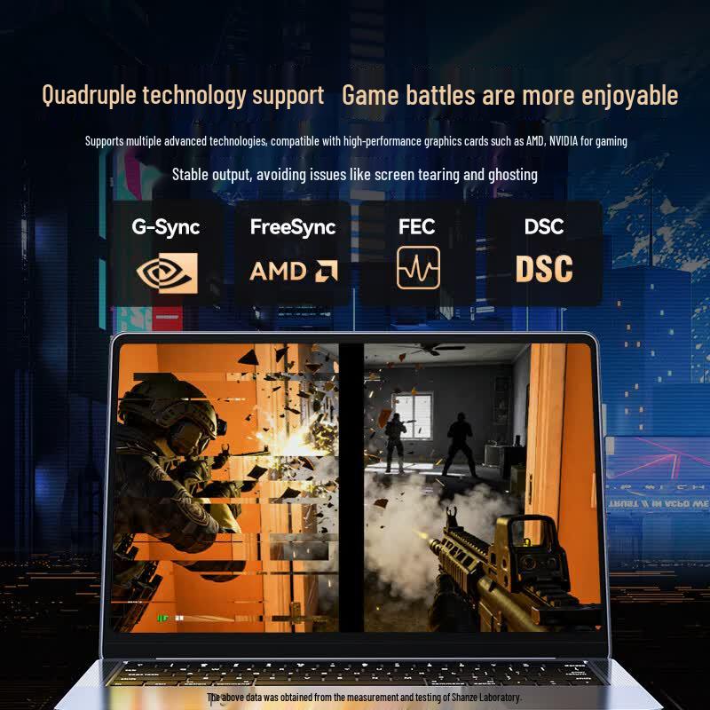 Shanze High-Performance DisplayPort (DP) Cable