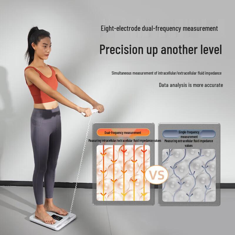 ICOMON P6 Smart 8-Electrode Body Fat Scale (CN version)