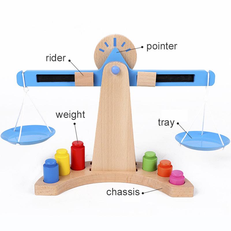 Montessori Math Teaching Tool Wooden Balance Scale Children'S Balance Weighing Early Education Educational Toys For Kids