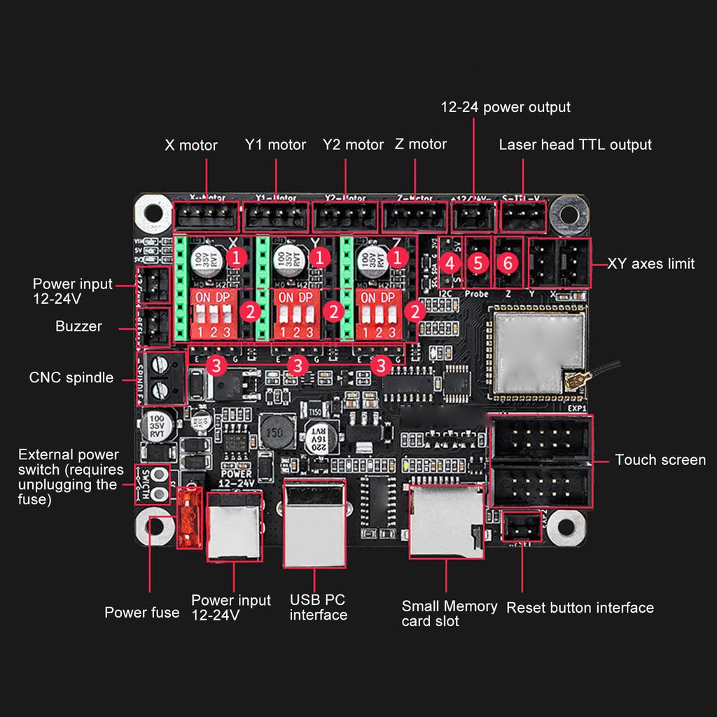 Laser Engraver Control Board MKS DLC32 V2.1 Offline Control 32bit WIFI Engraving Machine Motherboard Laser Engraver Motherboard