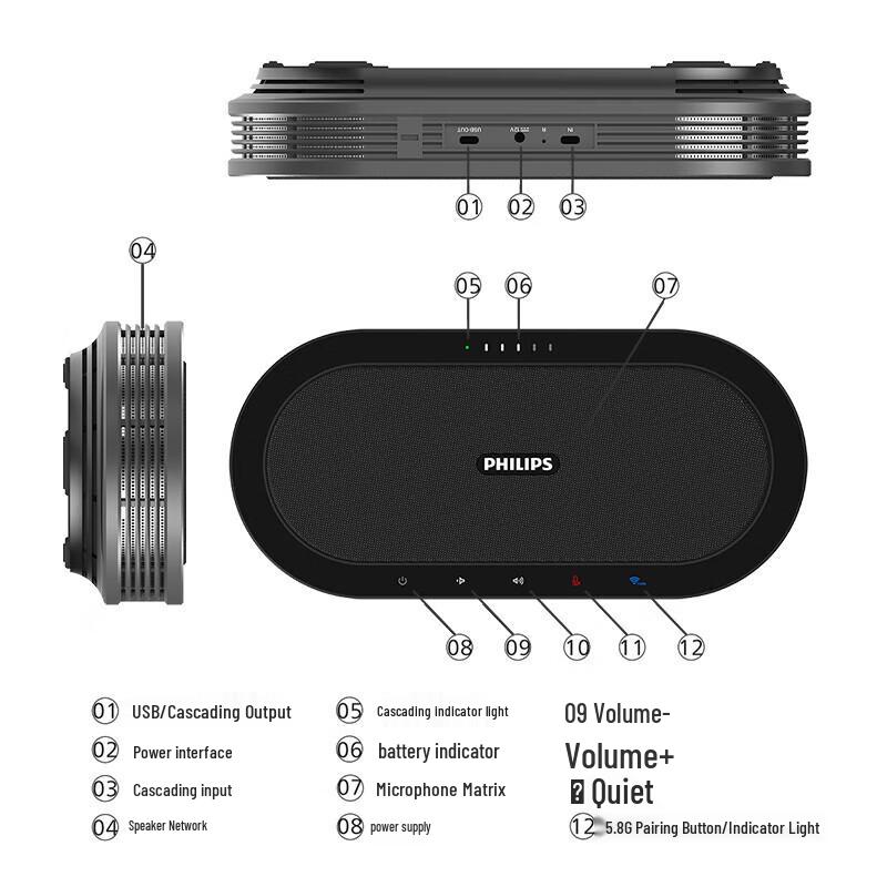 Philips Wireless Video Conference Speakerphone (CN version)
