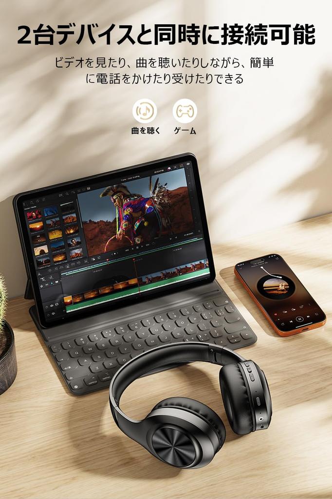 Reduction Focus On Bluetooth Wireless Headphones with ANC Noise Cancellation Up To 48 Hours Continuous Wired Wireless Dual Sound No Sound Leakage for