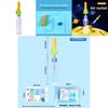 Science Experiment Kit Air Rocket Diy Outdoor Classroom Physics Educational Toy For Students