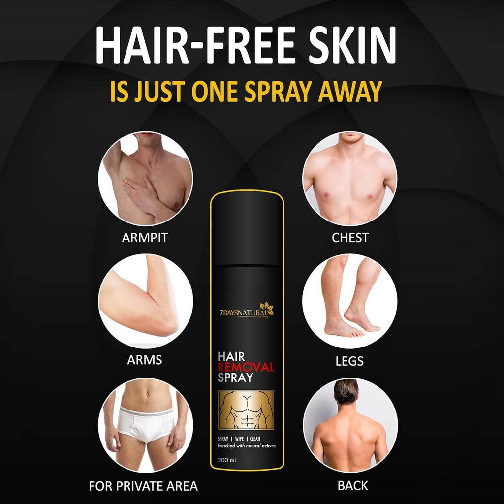NATURAL Hair Removal Spray for Men & Women Underarms & Legs | All Skin Types(200 Ml)