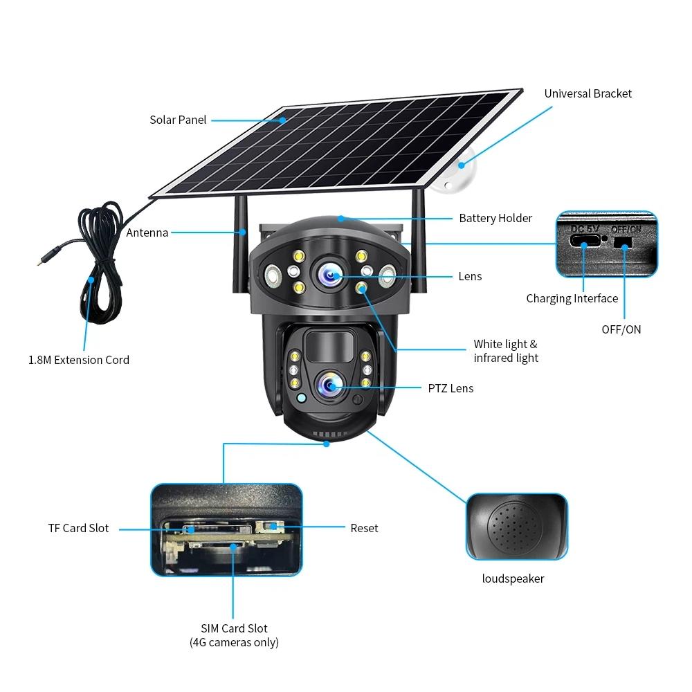 Dual Lens Solar Security Camera, 4G/WiFi Outdoor Monitor with Night Vision, HD Rechargeable PIR Surveillance System