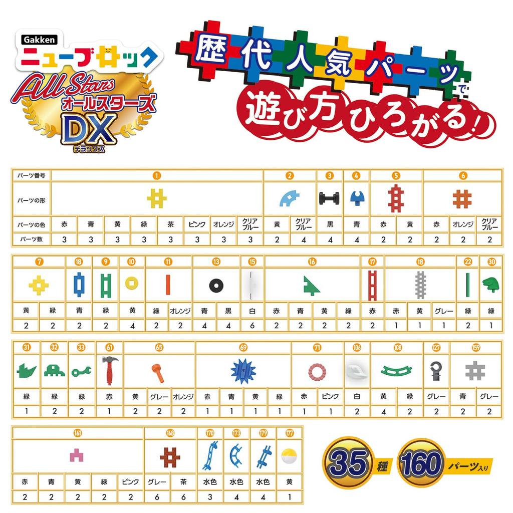 Gakken New Block All-Stars DX (Ages 2 and Up) 35 Types, 160 Parts, 83778