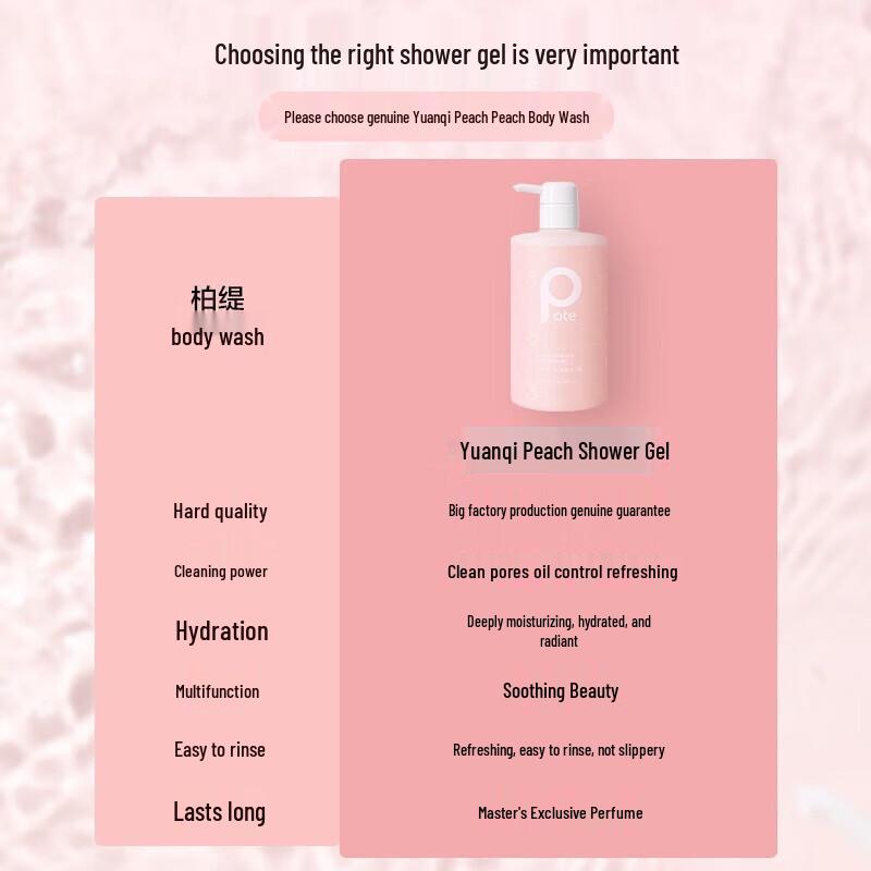 Bote Vitality Peach Amino Acid Body Wash