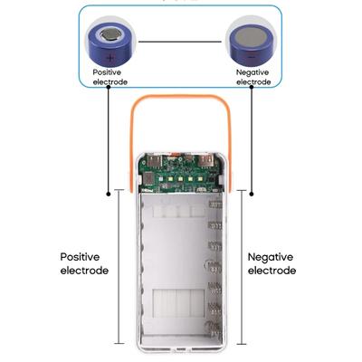 Handyzubehör – Gehäuse für Powerbanks
