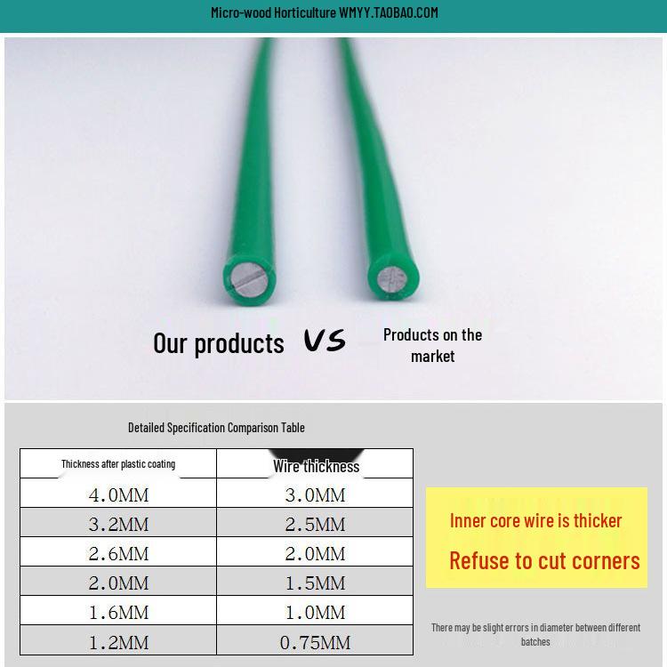 Trädgårdsgummibelagd bindtråd för blomstativ och klätterställningsstöd