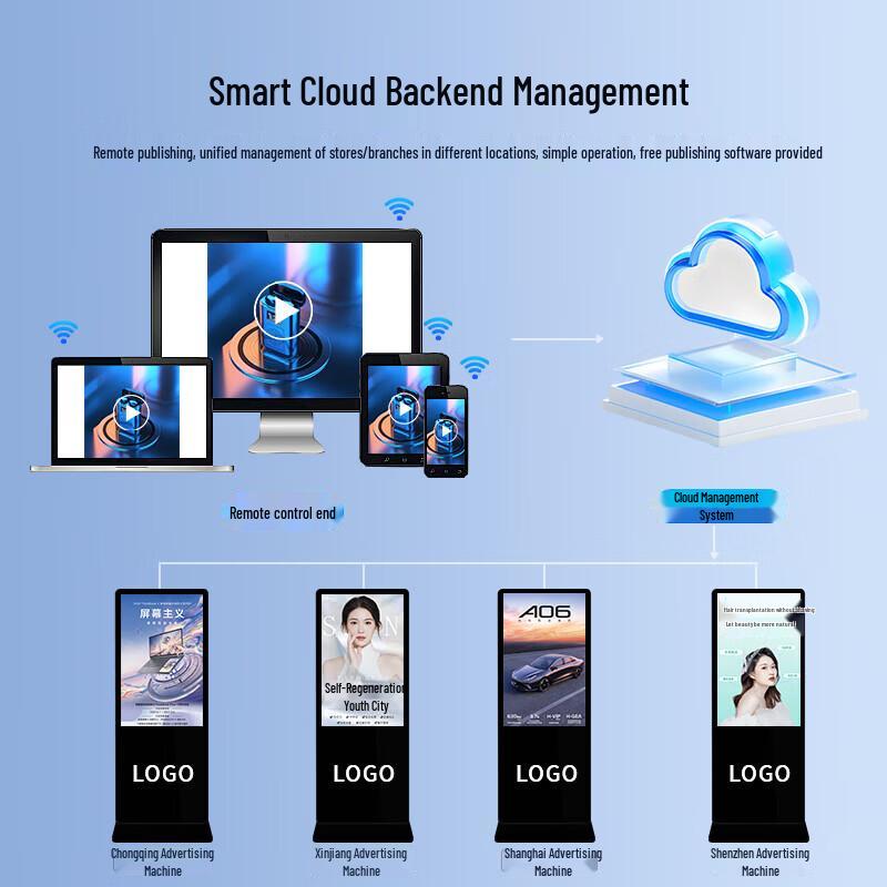 Zhiye Vertical Digital Signage Display (CN version)
